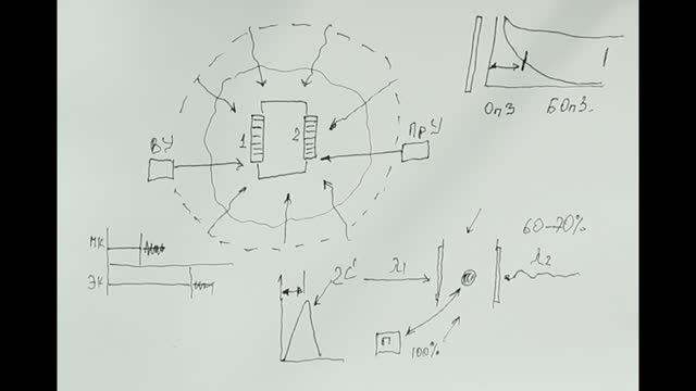 221. Лекция 11.1. Электробезопасность и санитарная зона электроустановок. 05.08.2022