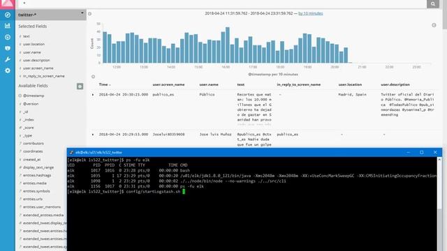 Plugin Kafka para Logstash