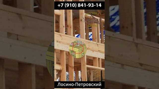 ✅ Строительство КАРКАСНЫХ домов Лосино-Петровский услуги бригады рабочих строителей мастеров плотник