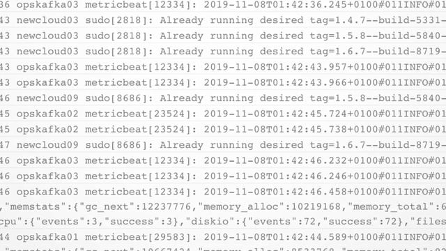 Humio at Netlify: The power of logging everything