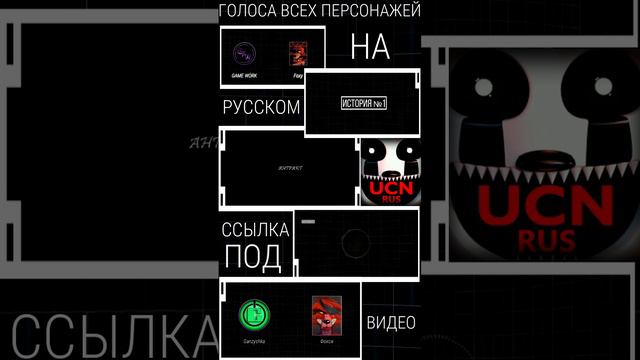 FNAF UCN [RUS] ГОЛОСА ВСЕХ ПЕРCОНАЖЕЙ НА РУССКОМ