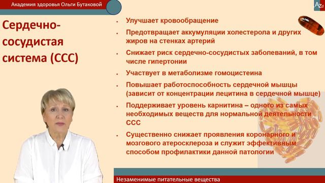 Все о лецитине.