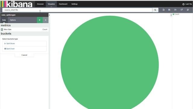 Setup dashboard for Log2timeline in Kibana thumbnails
