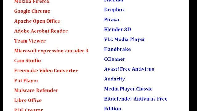 Best 50 Free Software for Windows PC (Windows 10/8.1/7)