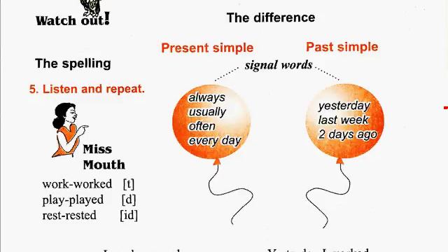 Past simple tense