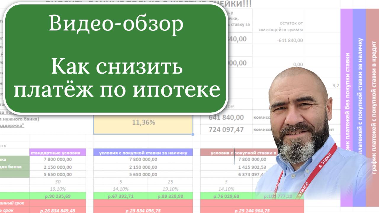 Как экономить на платежах по ипотеке на до 18 000 в месяц, а на переплатах до 3 миллионов.