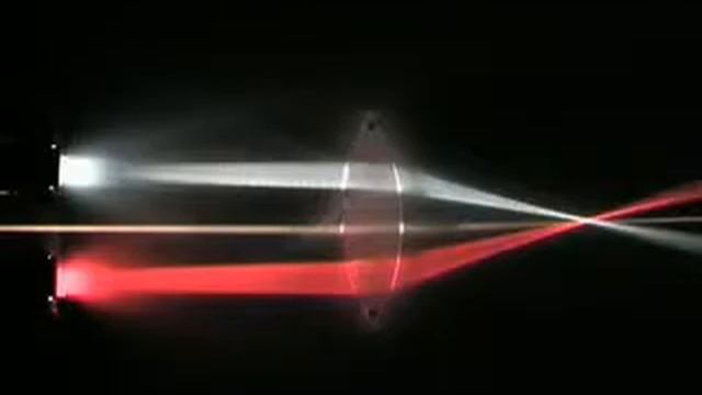 Фокус и фокусное расстояние.  Собирающая и разсеивающая линзы