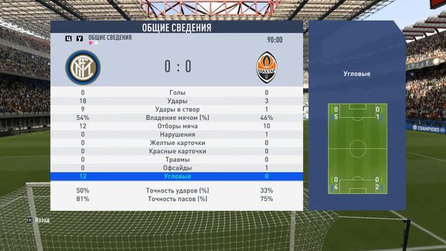 FIFA19 Карьера тренера.Сложность легендарный SHAKHTAR DONETSK