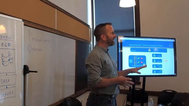 Build a webapp in docker and deploy it to AWS all in one night - Brian Peterson