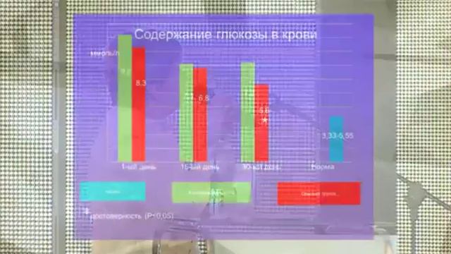 Светлана Егоркина. Экспериментальное обоснование ДЭНС-эффектов