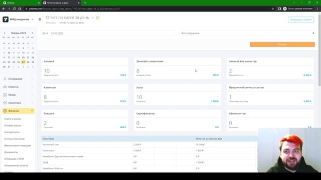 Финансовый учёт и аналитика работы филиалаФинансовый учёт и аналитика работы филиала