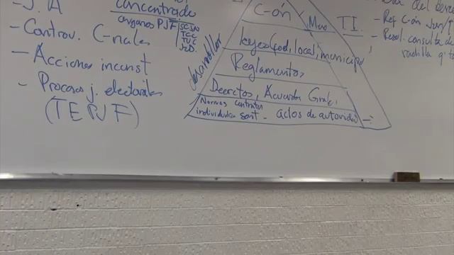 9. CONSTITUCIÓN Y ORDEN CONSTITUCIONAL, MEDIOS DE CONTROL, SUPREMACÍA CONSTITUCIONAL. CLASE09