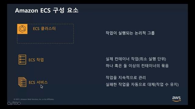 Amazon EKS 업그레이드 - 유정열(당근마켓) , ECS와 컨테이너화 및 운영 - 김지민(AWS) :: 제21회 AWSKRUG Container모임