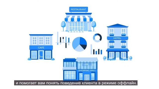 Автоматизированная маркетинговая система монетизации Wi-Fi WandaFi