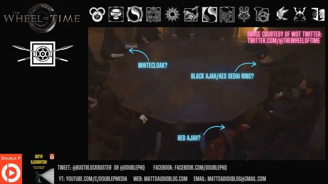 The Wheel Of Time Season 2 Episodes 1 to 4 Predictions  wheeloftime