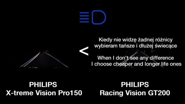 PHILIPS LED vs. HALOGEN X-treme Vision Pro150 vs. Racing Vision GT200 vs. X-treme Ultinon LED  TES