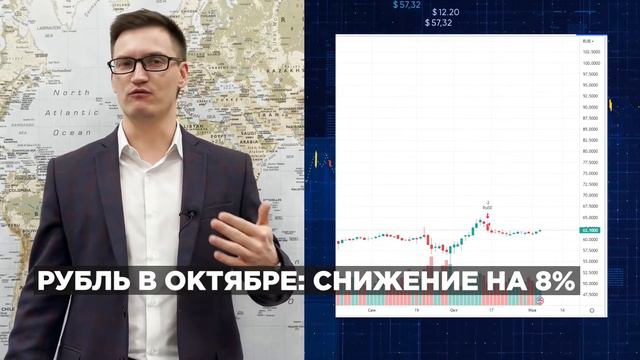 Что будет с рублем в ноябре Падение курса рубля уже началось  Прогноз курса доллара на ноябрь