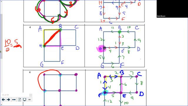 Eulerizing the Graph p 27-28