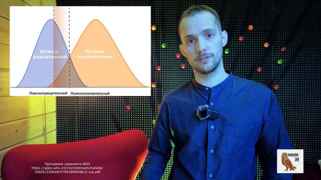 Почему ошибаются тесты?