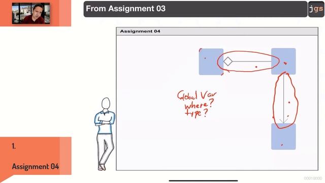 CSE564 | Software Design | Assignment 04