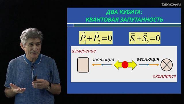 Парфенов К.В. - Физика без формул - 5. Квантовая информатика