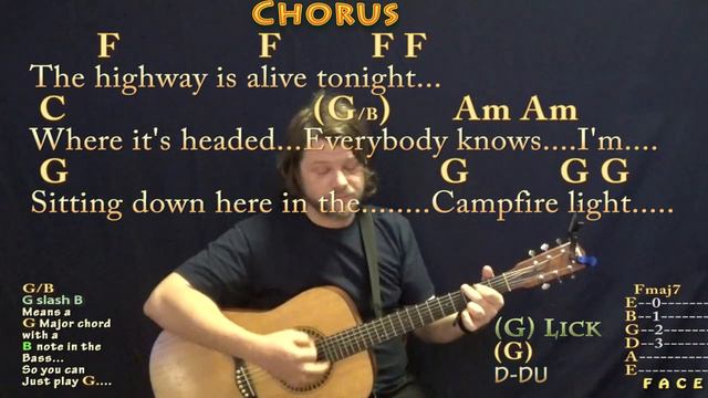 Ghost of Tom Joad Springsteen Strum Guitar Cover Lesson in Am with ChordsLyrics