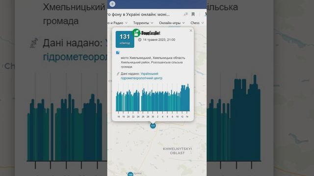Россия ударила по складу боеприпасов с обеднённым ураном в Хмельницком