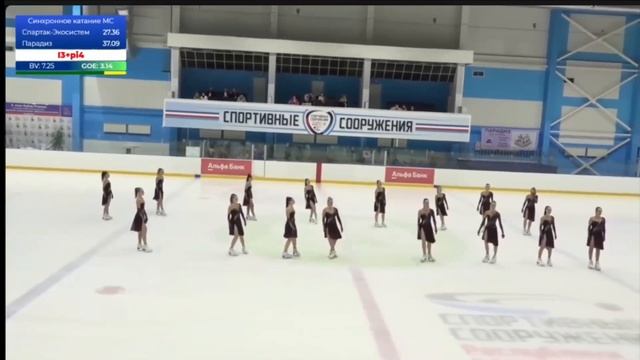Кубок России, II-й этап. Команда "Парадиз". Короткая программа. I место.