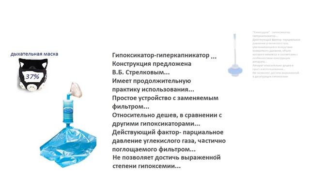 _Гипоксикаторы_ в поисковой строке Яндекса...цитируемость в %....mp4