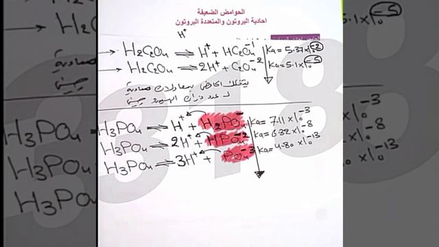 الفصل الثالث المحاضرة 6