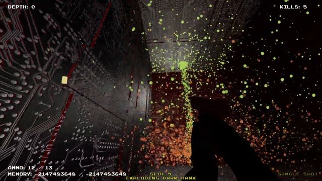 kernel_panic: Compute Particle Physics