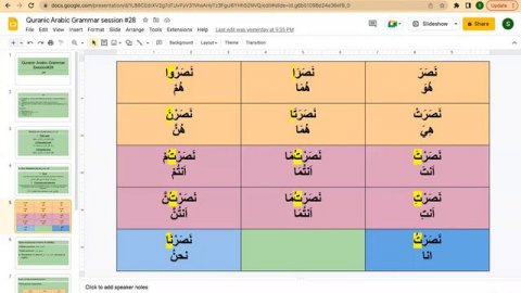 Quranic Arabic Grammar session #28