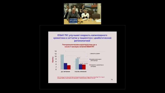 Цикл по эндокринологии 17.06.15