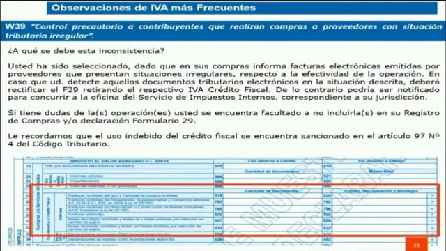 Charla SII IVA servicios digitales Escuela Administración y Negocios.
