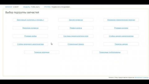 Как быстро найти каталог автозапчастей на Чери Фора. (Cheri Fora A21)