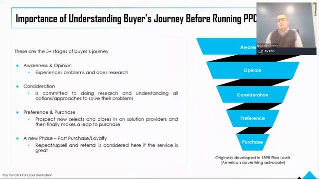 Webinar: Pay-Per-Click (PPC) Strategies For Effective Lead Generation