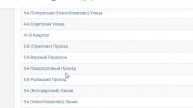 3ndfl.com узнать код ИФНС, ОКТМО, почтовый индекс