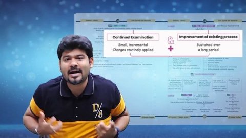 HOW TO STUDY CA FINAL COSTING SCMPE THEORY BY CA SANKALP KANSTIYA