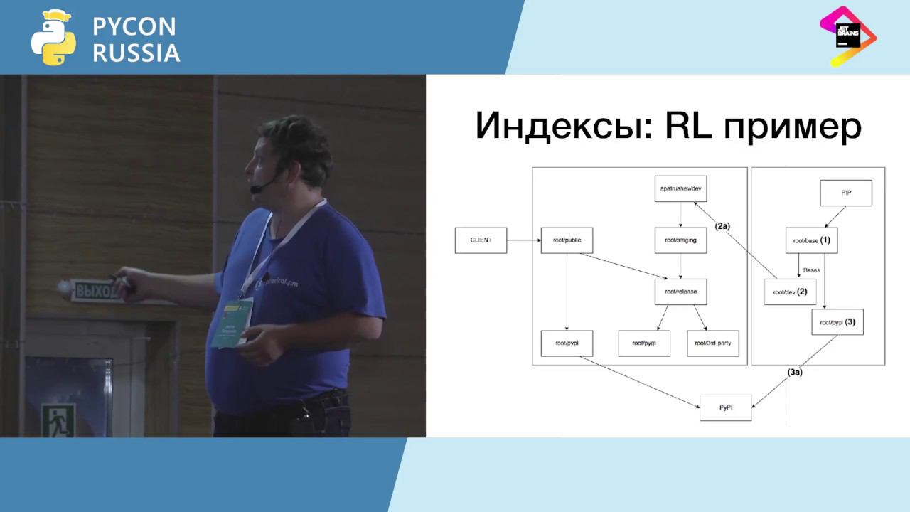 Антон Патрушев, Spherical «Как перестать заботиться об окружении и начать жить»