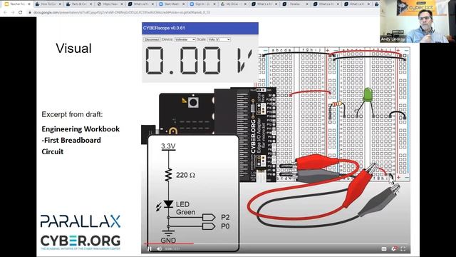 Educator Preview: What's a Microcontroller? with Python and the micro:bit Part 1 - February 23, 202