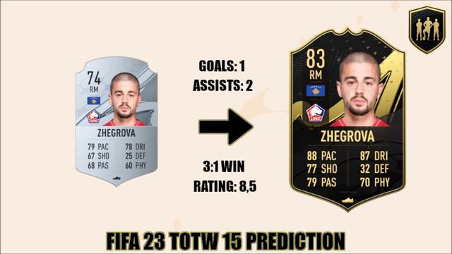 FIFA 23 | TOTW 15 PREDICTION | TEAM OF THE WEEK 15 PREDICTION | FT. DYBALA, KVARATSKHELIA, HAKIMI