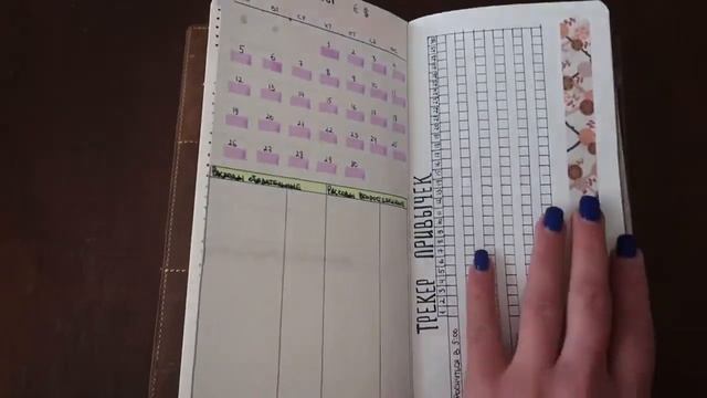 Bullet journal. Разворот на апрель 2021.