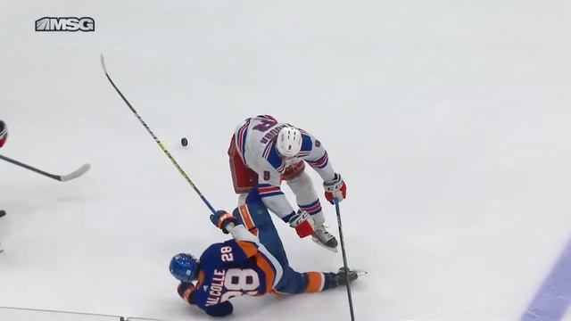New York Rangers vs. New York Islanders (25.02.2020) Highlights