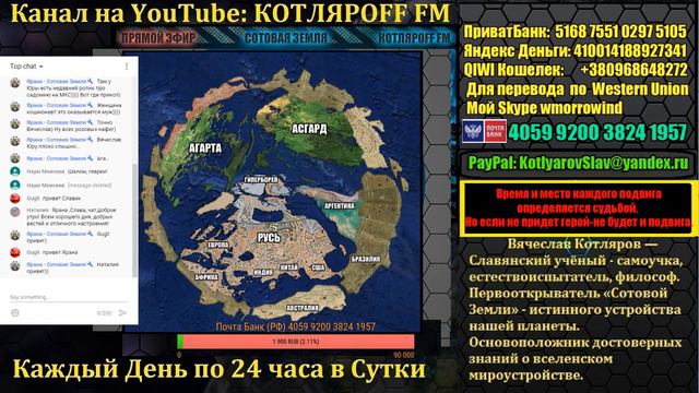 КОТЛЯРОFF FM (06.09.2019) Быть Добру!