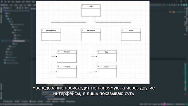 ♨️ Entity, мобы | РАЗРАБОТКА ПЛАГИНОВ для МАЙНКРАФТ с НУЛЯ #6 | Полный курс Spigot
