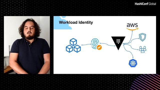 Workday's Multi-Cloud Network Fabric With Consul & Vault – HashiConf Global 2021