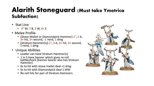 Lumineth Realm Lords Battleline EXPLAINED