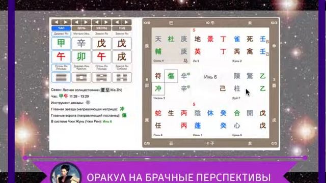 ОРАКУЛ ЦИ МЕНЬ. БРАК