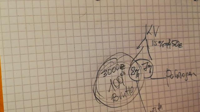 сколько стоит медицинская страховка в германии