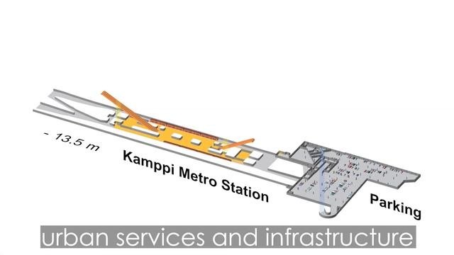 ROCKPLAN STORY: Kamppi part 2